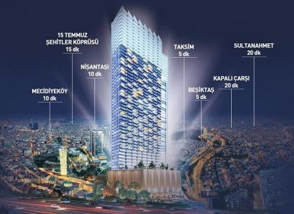 City View Apt - Panoramic Views Of The City - image 22